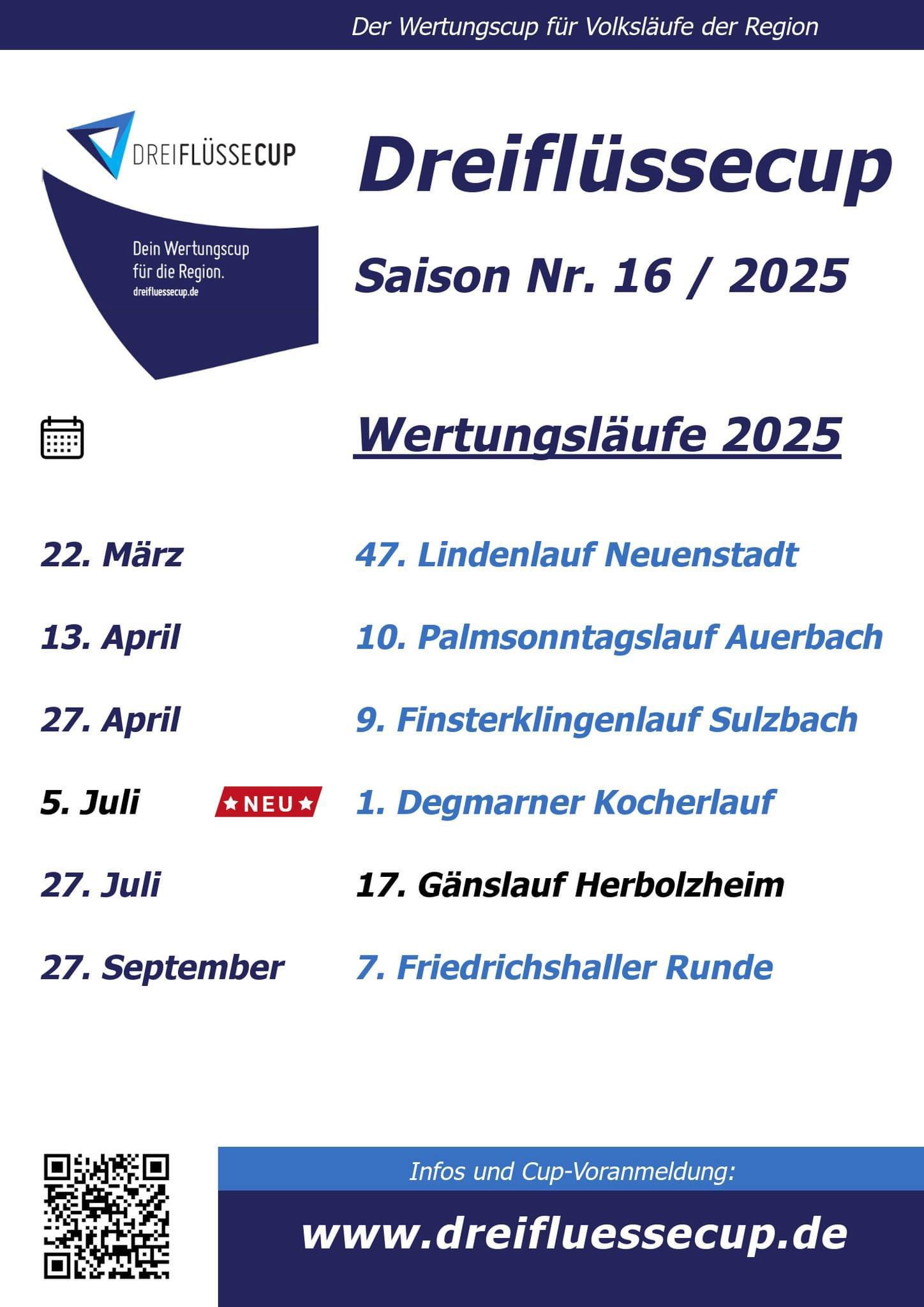 dreifluessecup liste 2025